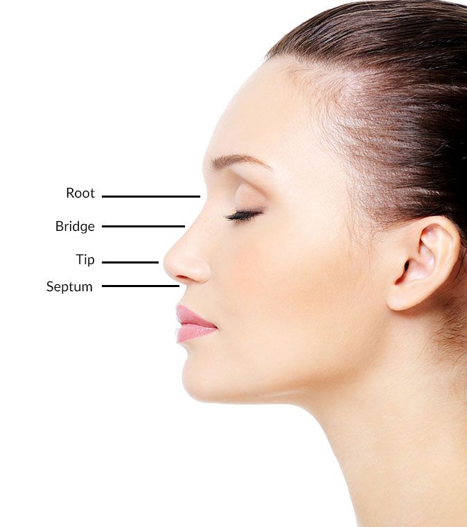 nose-job-rhinoplasty-non-surgical-selston cosmetic clinic
